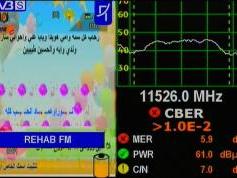 dxsatcs.com-eutelsat-7wa-7-3-west-mena-11526-h-quality-analysis