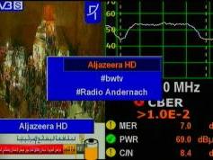 dxsatcs.com-eutelsat-7wa-7-3-west-mena-11595-v-prodelin-450-quality-analysis