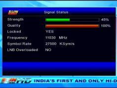 Insat 4B at 93.5 E_indian footprint_11 030 V Packet SUN Direct_quality analysis_03