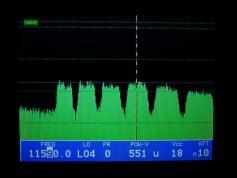 insat 4A at 83.0 e_indian footprint in ku band_packet tata sky_11 590 H spectral analysis